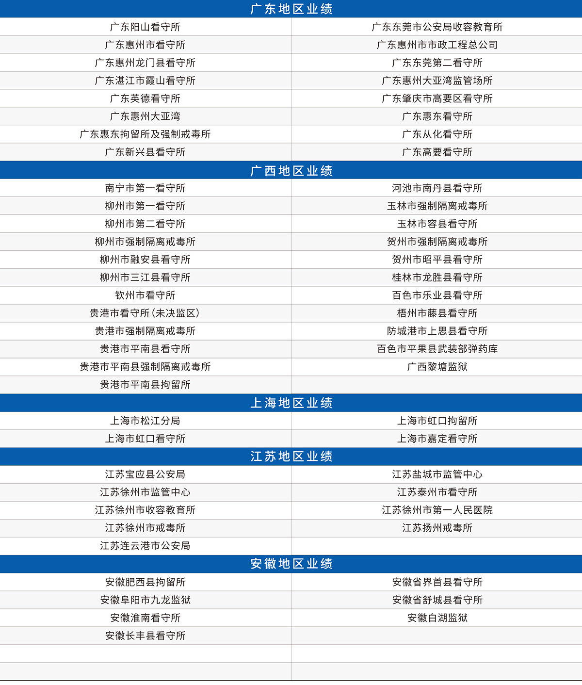 双盾安防-定稿-45-拷贝.jpg